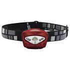 039-269 Fenix Hp25r Dual Led