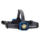 0793661321002 Black Diamond Sprinter Headlamp
