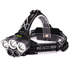 1909070330965 Witmoving Headlamp Waterproof Headlamps