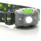 1aaa Headlamps Uligo Water Resistant 616175616887