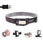 1rhl5m360fr Lichamp Headlamp Mode Usb Rechargeable Degree Free Rotation 795042550353