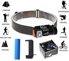 Xm-l2 285lumens Lethu Led Headlamp With Cree