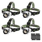 3200012-4 Lighting Ever Le Headlamp Led Modes Headlight Battery 732173439904