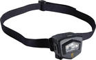 3712121 Browning Camping Headlamp Microblast 023614078234