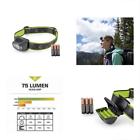 40015 Core Lumen Cree Led Headlamp Headlight Modes Aaa 817427013656