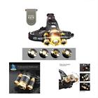 43179106346 Led Headlamp Flashlight Rechargeable Headlights Lumens Cree Modes 723980539437