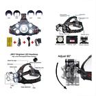 4317990687 Head Lamp Super Bright Led Lumens Headlight Modes 661273686072