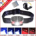 43180-247119 Zukvye Led Head Light Flashlight Headlamps Waterproof Portable Camping Lantern