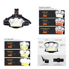 43180133611 Fukkie Led Headlamp Lumens Rechargeable With Modes White 609792487640