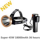 43238106764 Hman Led Headlamp Spotlight Super Bright Lumen Headlight 661748461043
