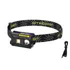 453988 0 Nitecore Lumen Rechargeable Headlamp Black 6952506404292