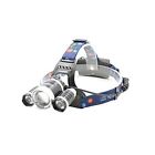 48592 Izeeker Led Zoomable Headlamp 011922948592