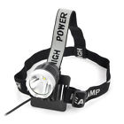 4894425696926 Unbranded 900lm T6 Led