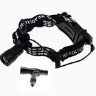 4894644902730 Unbranded Led 1000lm 5-mode