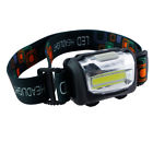 4894660420287 Unbranded Waterproof Multifunctional Cob Headlight Black