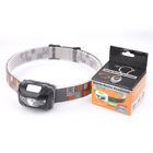 Su718 4894663506582 Sunix Cree Red Led Headlight Head Lamp Torch