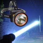 600134956985 Olidear Led Headlamp Torch