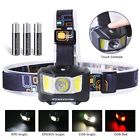 611890575211 Gshine Led Headlamp Headlight