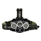 616043304304 Unbranded Led Rechargeable Usb Headlamp Headlight Flashlight Torch