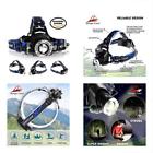 667380994314 Mongertrend Zoomable Rechargeable Headlamp Led Headlight Flashlight With