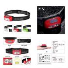 Ipx6 667797711269 Newtrend Led Headlamp Usb Rechargeable