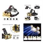 682838942099 Headlamps Ultra Bright Cree Led Headlamp Modes Super