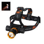 6941377702033 Cazynga Led Headlamp 800