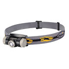 6942870303031 Fenix Flashlights Headlamp Series