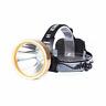 698253699814 Hunting Friends Led Rechargeable Headlamp Spotlight Headlight