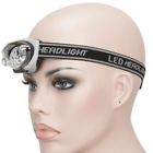 6dsv-us-07eot27700 Eecoo Led Adjustable Angle And Headband Strap Super 663862197556