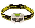 706970378452 Night Owl Multifunctional Headlamp