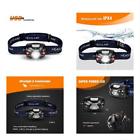 716294501160 Led Headlamp Headlamps Flashlight Usb Rechargeable Super Bright