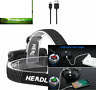 726496581167 Mixilin Led Rechargeable Headlamp Lumens Super Bright Headlamps