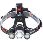 728619244225 Rechargeable Headlamps Led Headlamp