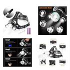 729043284887 Motion Headlamps Sensor Headlamp Brightest Led Modes Rotary
