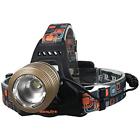 729792720155 Bjour Headlamps Max Lumens Adjustable Led Headlight Zoomable