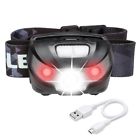 7426880585315 Linterna Recargable Usb Brillante Led Mpara De Cabeza