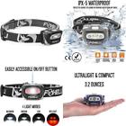744110537413 Foxelli Headlamp Flashlight Lumen Aaa Batteries Operated Bright