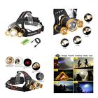 748476136129 Neolight Headlamps Led Headlamp Waterproof Headlight Super Bright