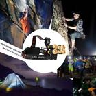 756353772407 Unbranded Led Zoomable Headlamp Head Light Torch Lamp