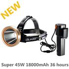 758574169035 Led Headlamps Headlamp Spotlight Super Bright Lumen Headlight