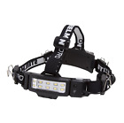 78834 767654052815 Steelman Pro 250-lumen