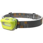 781573750928 Witmoving Multitools Led Headlamp Headlight Light Modes Adjustable