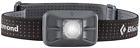 793661288107 Black Diamond Unisex Gizmo Light Matte One Size