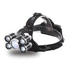 799969274842 Beloman Newest Headlamp Lumen Ultra Bright Cree Led