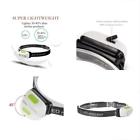 8011513939635 Tactical Flashlights Usb Rechargeable Headlamp Led Mini White