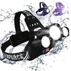1080 850004514016 Danforce Headlamp Brightest Head Lamp Providing Lumens With