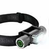 860003063651 Slonik Rechargeable Headlamp For Adults Lumens Super Bright