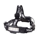 92623 Led Headlamp With Rear Flasher Adjustable Light Bracket 726855792623