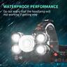 Aks-td-hesd0001 Unbranded Led Headlamp Super Bright Lumen Modes Rechargeable 703556000554